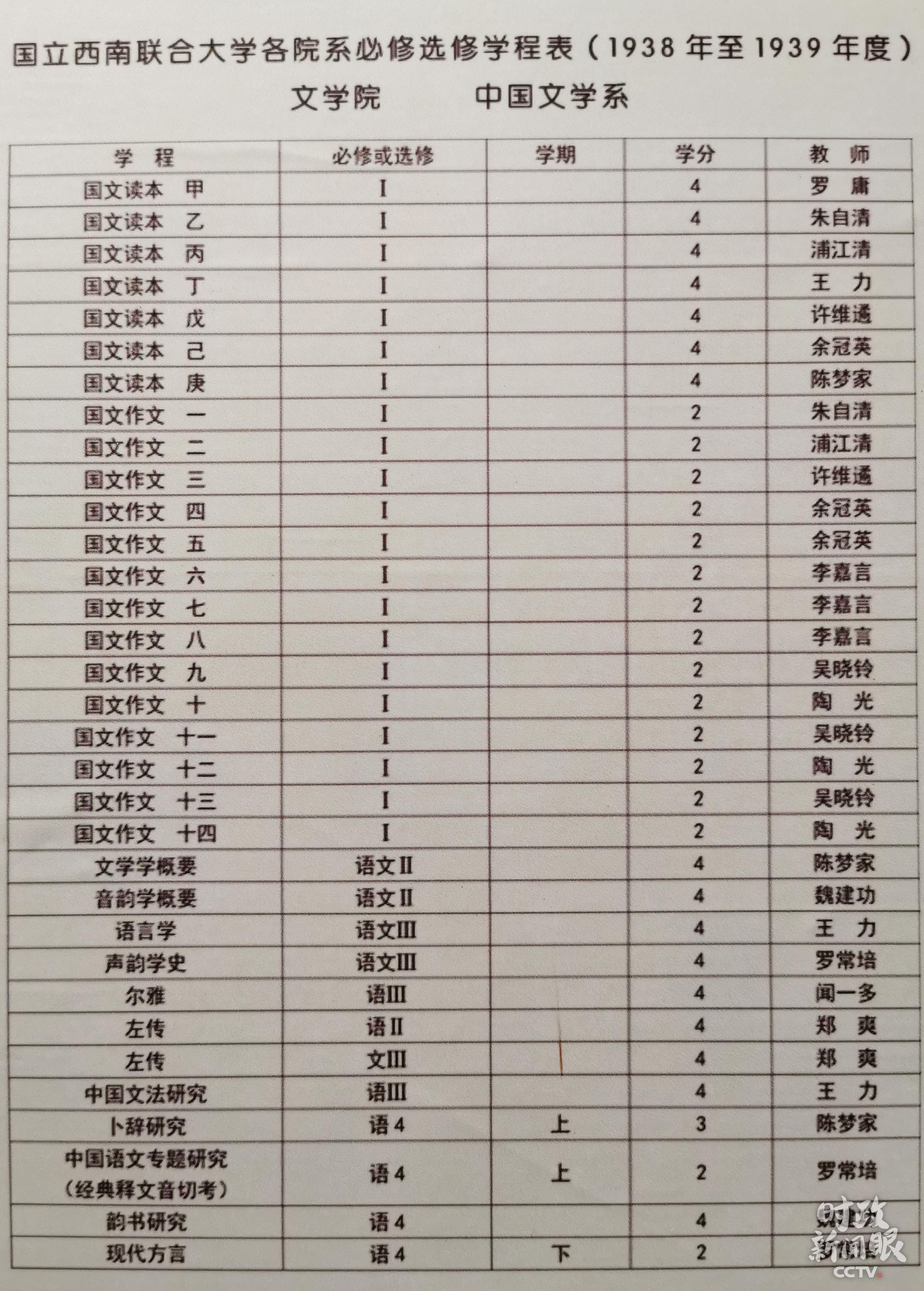 点击进入下一页 点击进入下一页